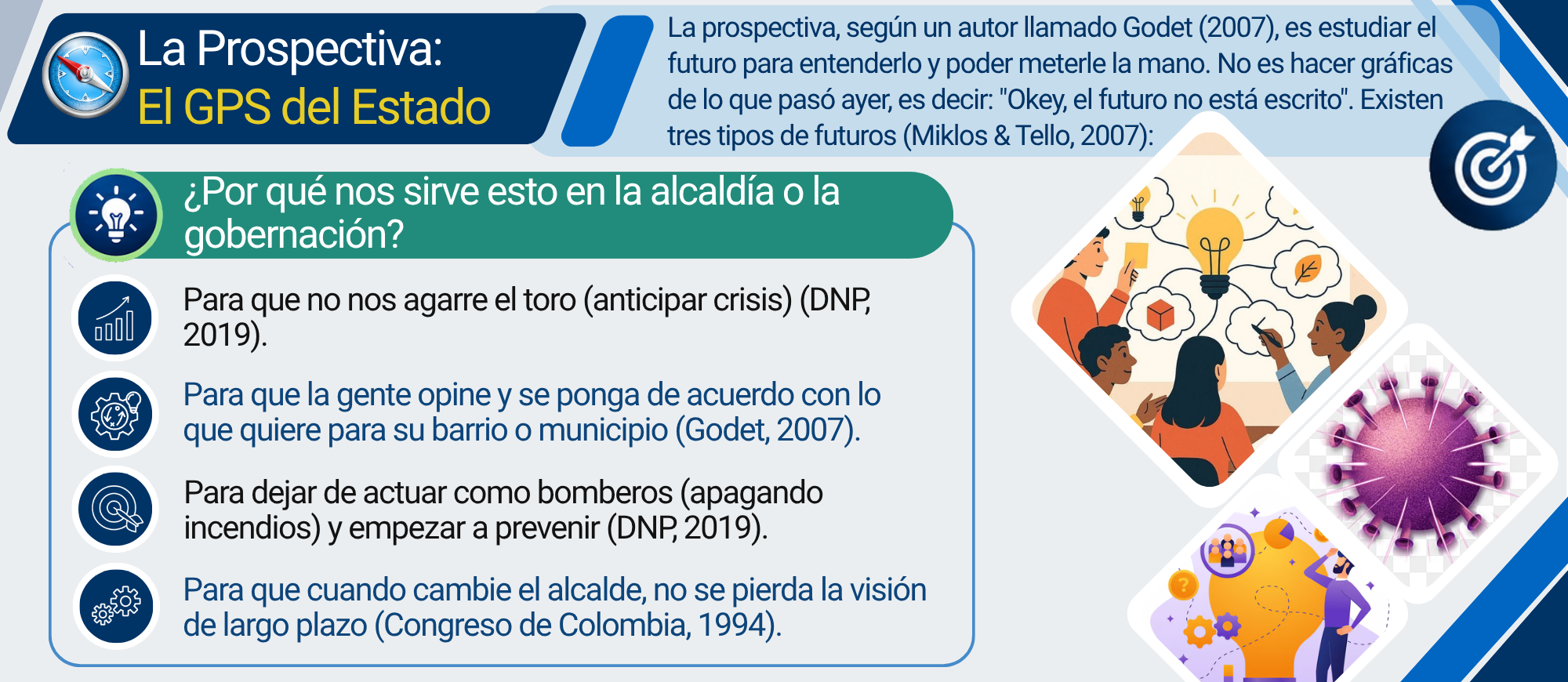 ¿Por qué nos sirve esto en la alcaldía o la gobernación? (Clic para ver el caso real)