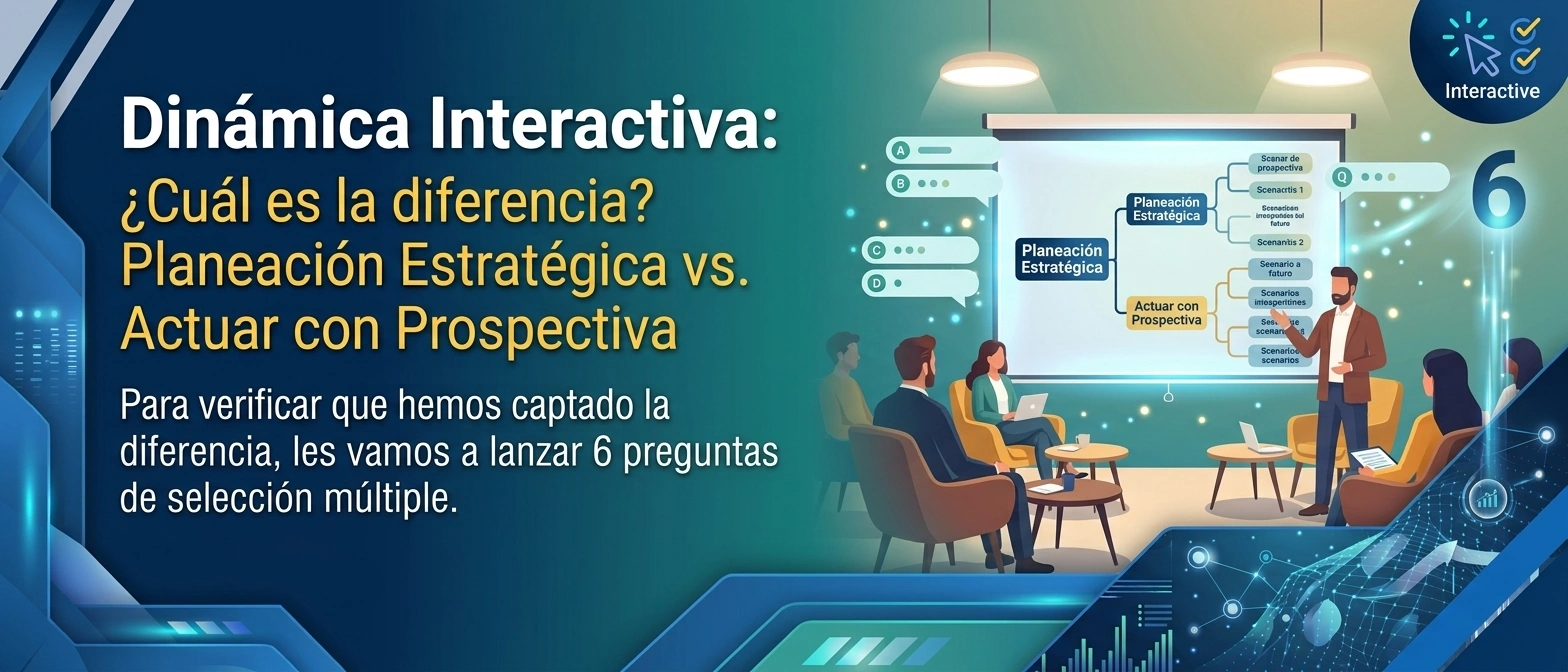 Portada del módulo Dinámica Interactiva de preguntas